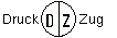 Druck-Zug