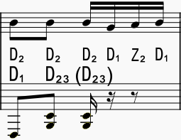 D2 D2 D2 D1 Z2 D1